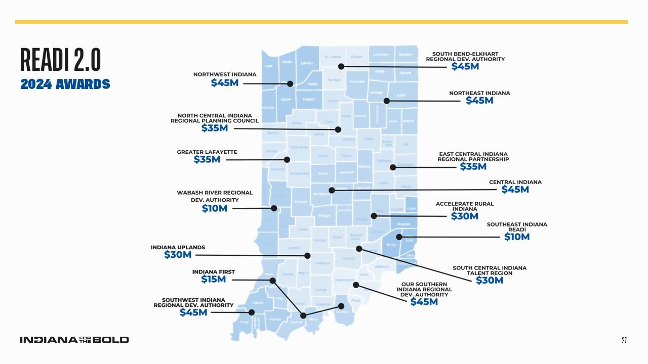 READI Funding Map